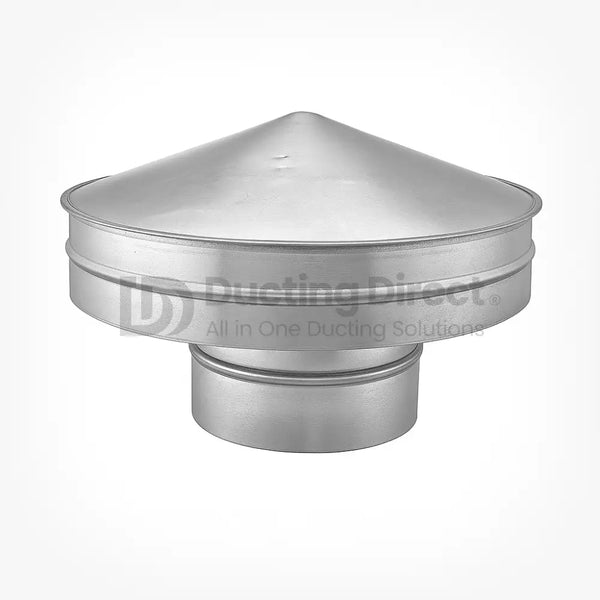 Weather Cowl variable